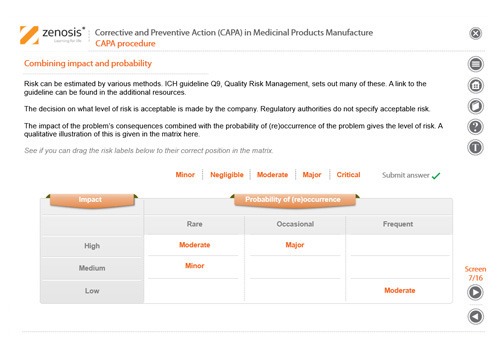 Corrective and Preventive Action (CAPA) in Medicinal Products ...
